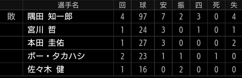 Screenshot_20220907-210014~2