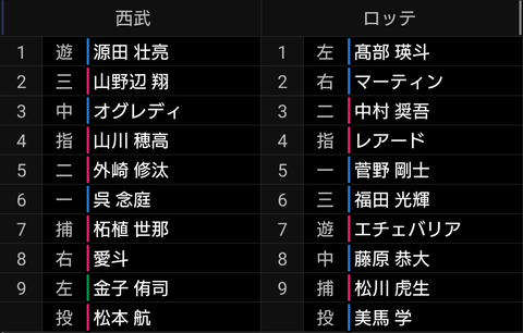 Screenshot_20220420-173230~2