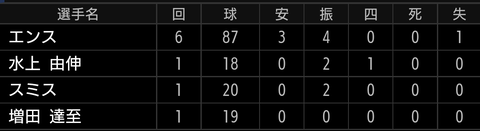 Screenshot_20220821-202632~2