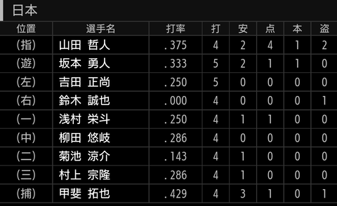 Screenshot_20210731-151444~2