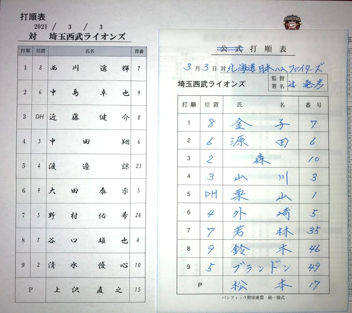 西武 ライオンズ スタメン 今日
