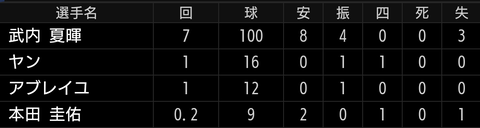 Screenshot_20240424-211403~2