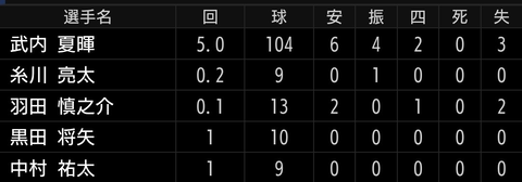 Screenshot_20260418-173223~2