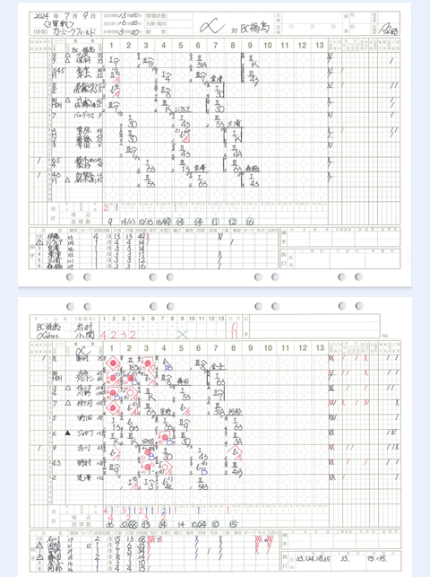 Screenshot_20240709-175845~2