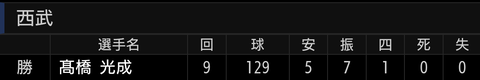 Screenshot_20230725-205044~2