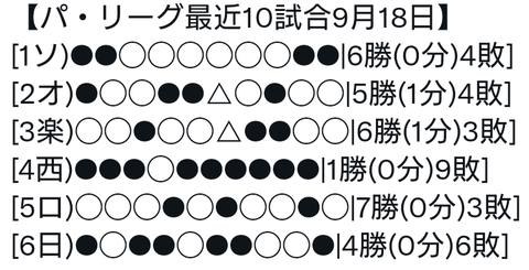 Screenshot_20220918-182136~2