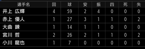 Screenshot_20210825-153619~2