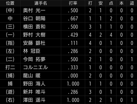 Screenshot_20260408-151021~2