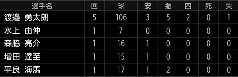 Screenshot_20210912-154941~2