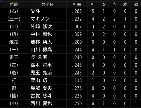 Screenshot_20230506-173344~2