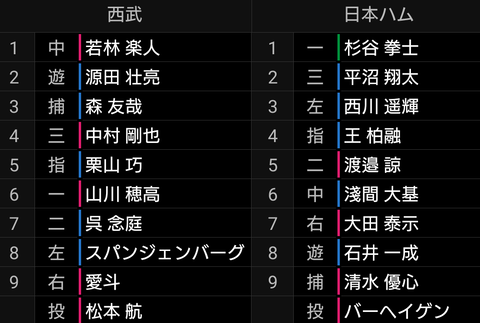 Screenshot_20210522-141332~2