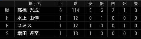 Screenshot_20220816-204153~2