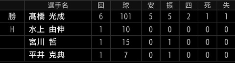 Screenshot_20220415-205437~2