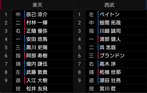 Screenshot_20230519-122925~2