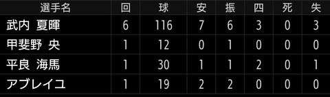 Screenshot_20240923-212033~2