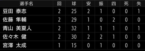 Screenshot_20250925-153757~2