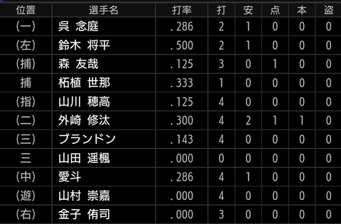 Screenshot_20220305-155611~2