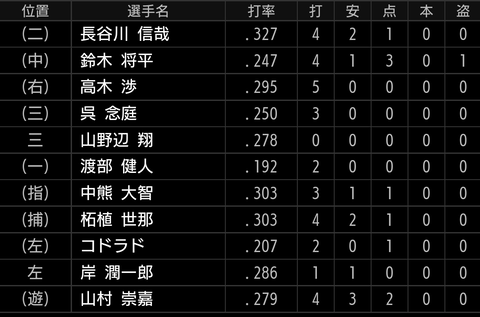 Screenshot_20220629-211422~2