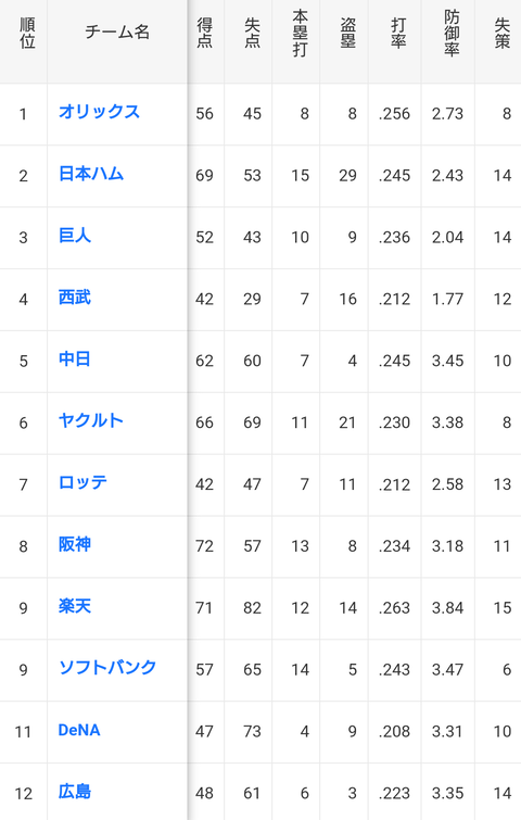 Screenshot_20230327-085430~2