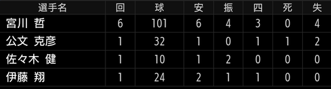 Screenshot_20230503-162802~2