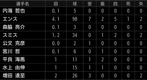 Screenshot_20220919-182101~2