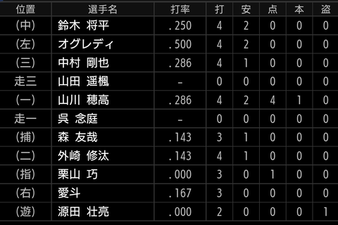 Screenshot_20220326-170509~2