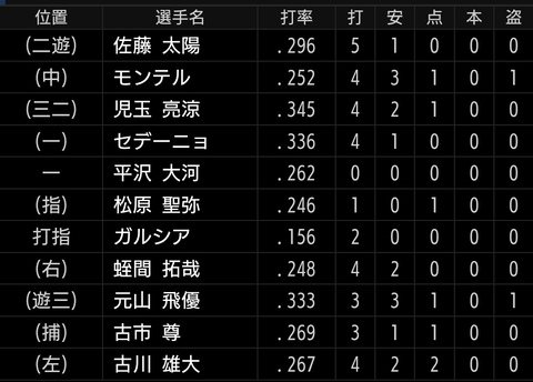 Screenshot_20250813-160340~2