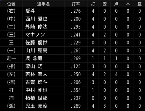 Screenshot_20230507-161349~2