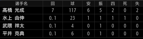 Screenshot_20210707-221508~2