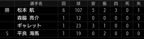 Screenshot_20210628-210553~2