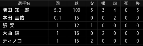 Screenshot_20230412-205303~2