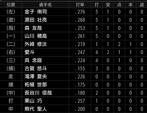 Screenshot_20220919-182039~2