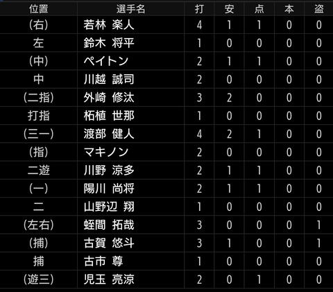 Screenshot_20230225-170902~2