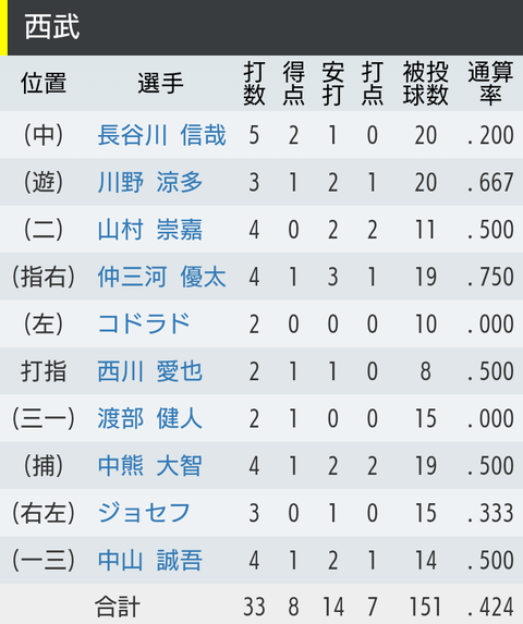 Screenshot_20221027-165223~2