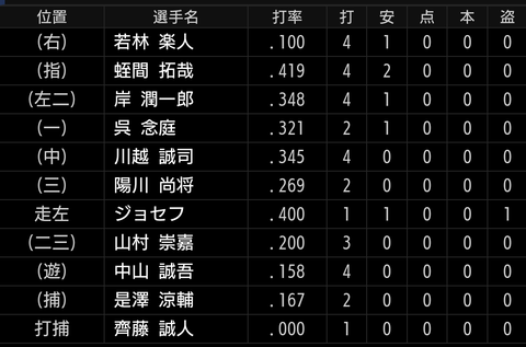 Screenshot_20230409-154527~2