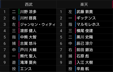 Screenshot_20220327-123326~2