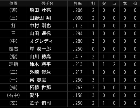 Screenshot_20220420-205400~2