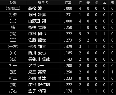 Screenshot_20240424-211343~2