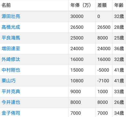 Screenshot_20231216-090852~2