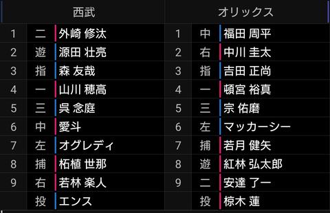 Screenshot_20220821-203700~2