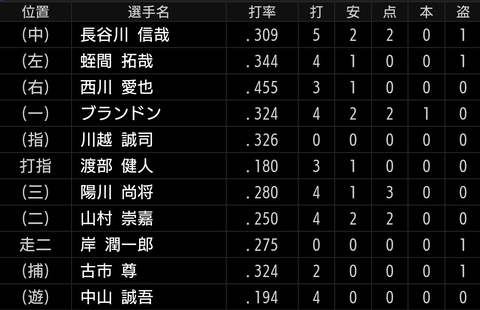 Screenshot_20230423-160546~2