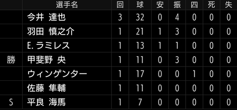 Screenshot_20250321-203145~2