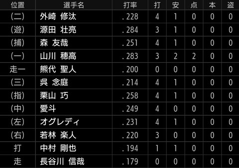 Screenshot_20220819-212125~2