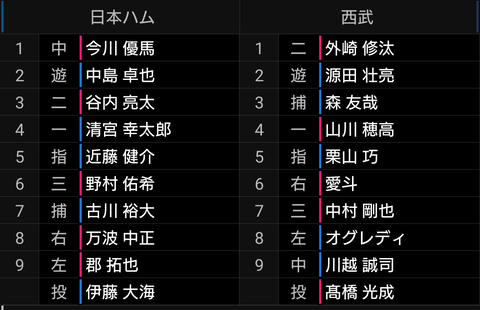 Screenshot_20220809-174322~2