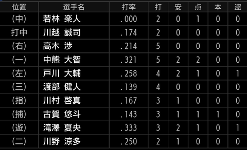 Screenshot_20220331-155227~2