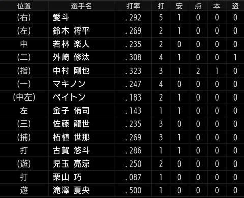 Screenshot_20230429-172659~2