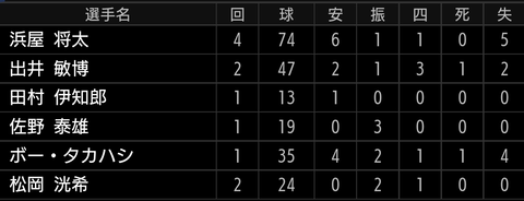 Screenshot_20220913-171504~2