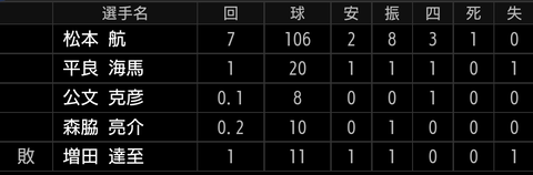 Screenshot_20220910-175146~2