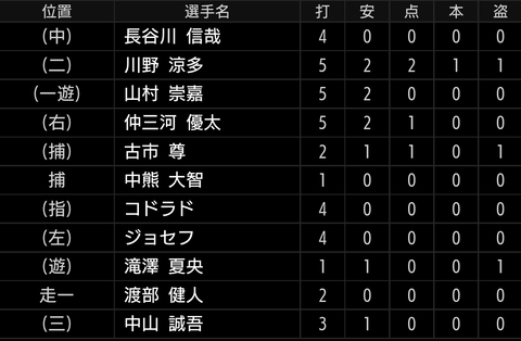 Screenshot_20221026-154256~2