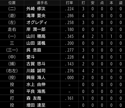 Screenshot_20220525-210553~2